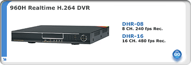 960H Realtime H.264 DVR