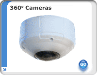 HD SDI 360 Degree Camera Okina USA