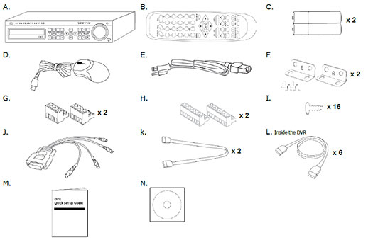 Package Contents