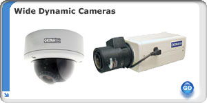Wide Dynamic Cameras Okina USA